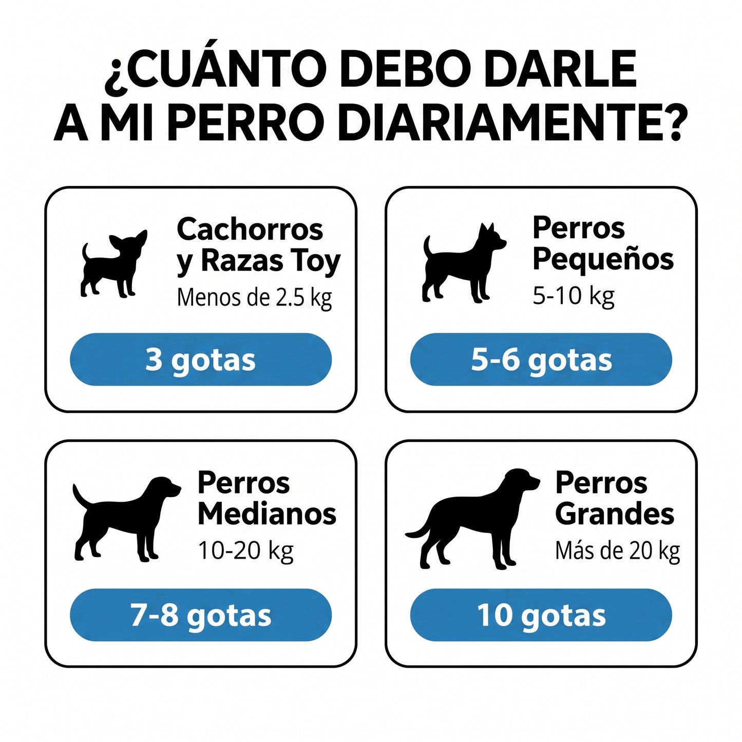 Pawlity Gotas de Colágeno para la Comezón