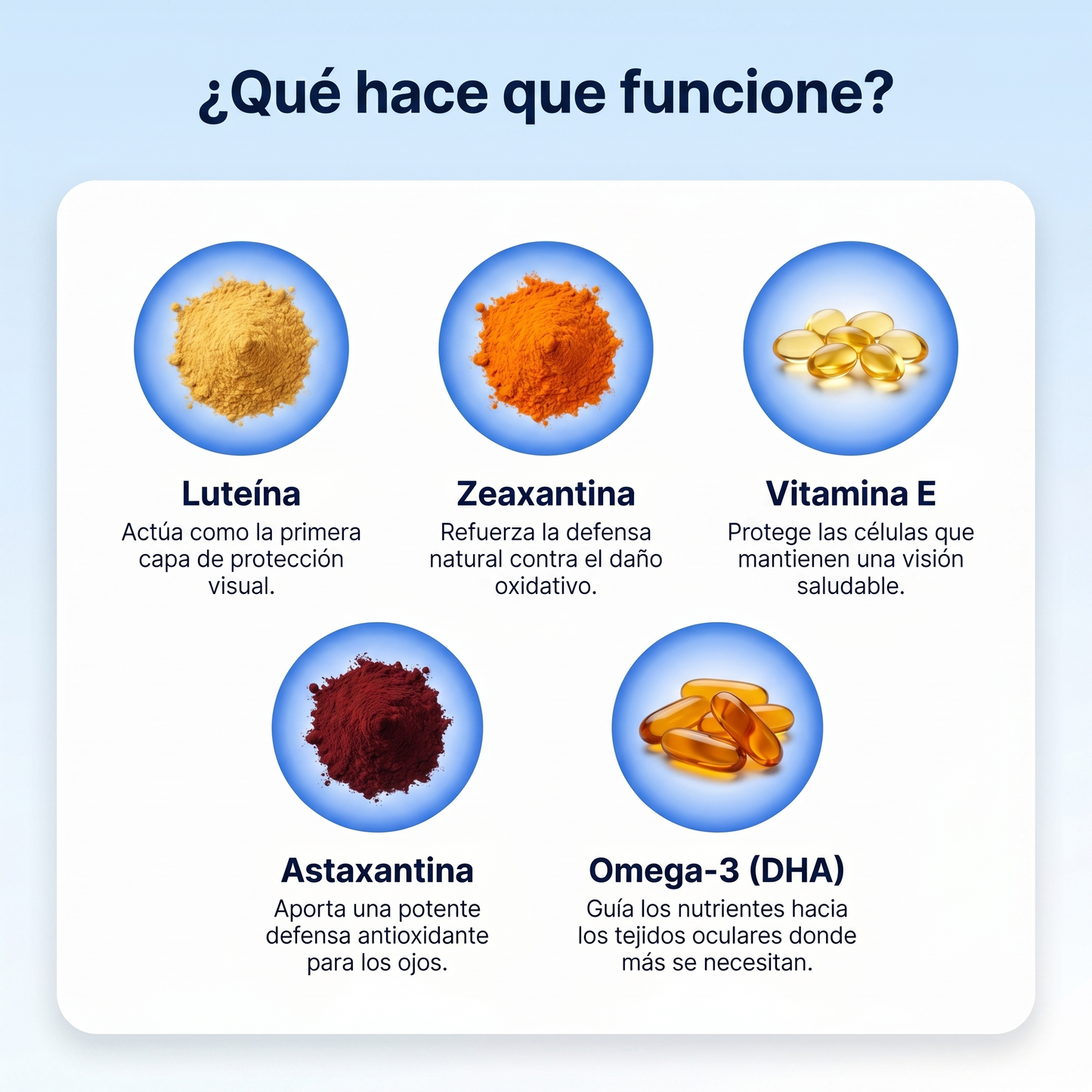 ClearVision™️ Favorece una visión más nítida en tu perro y reduce el daño