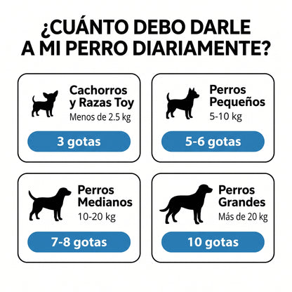 Pawlity Gotas de Colágeno para la Comezón