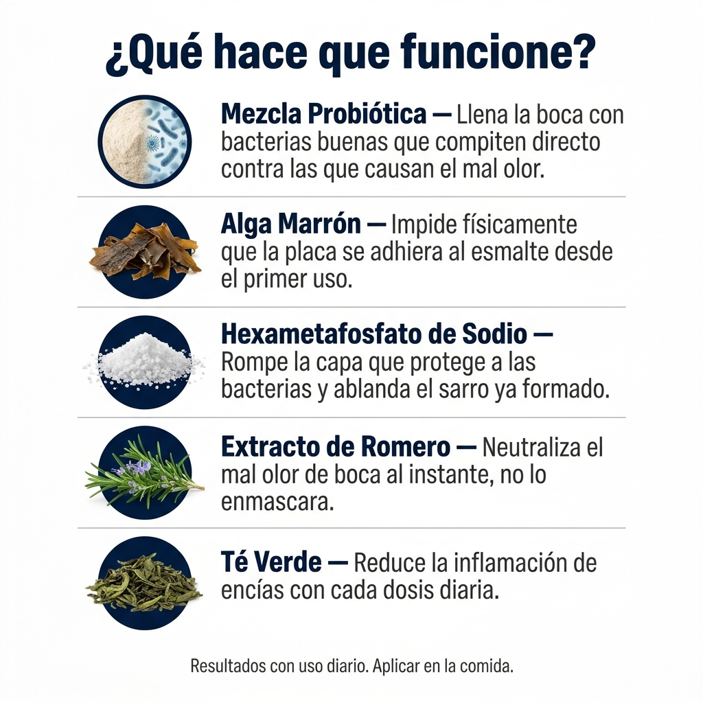 Petnova™️ Fórmula dental avanzada para perros y gatos